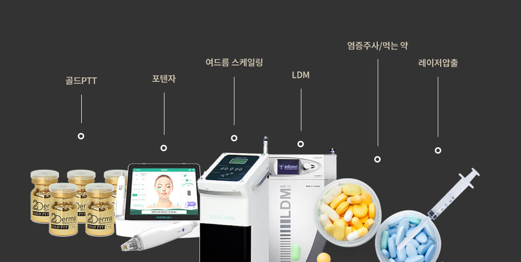 레이저장비